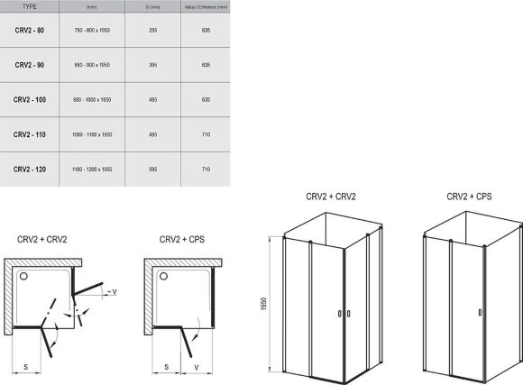 Элемент душевого уголка Ravak Chrome CRV2-90 белый+транспарент
