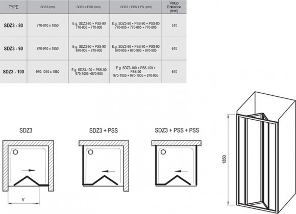 Душевая дверь Ravak складывающиеся Supernova SDZ3-100 белый+перл