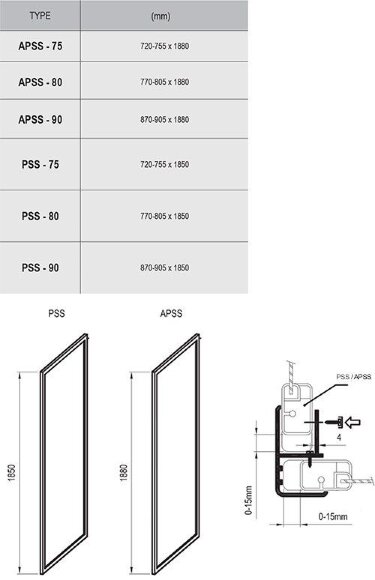 Неподвижная стенка Ravak Supernova APSS-75 белый+грейп