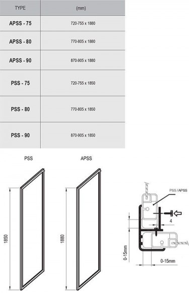 Неподвижная стенка Ravak Supernova APSS-90 сатин+грейп