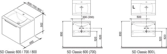 Тумба под умывальник Ravak SD 600 CLASSIC латте/белая