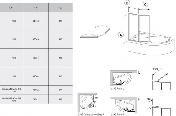 Шторка для ванны Ravak VSK2 Rosa 140 L транспарент