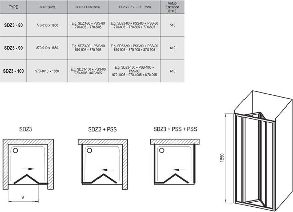 Душевая дверь Ravak складывающиеся Supernova SDZ3-80 белый+перл